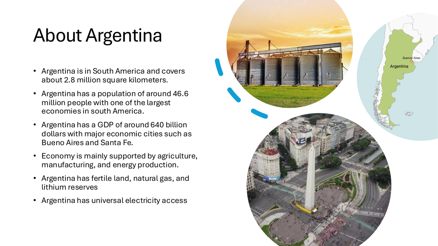 Argentina overview slide