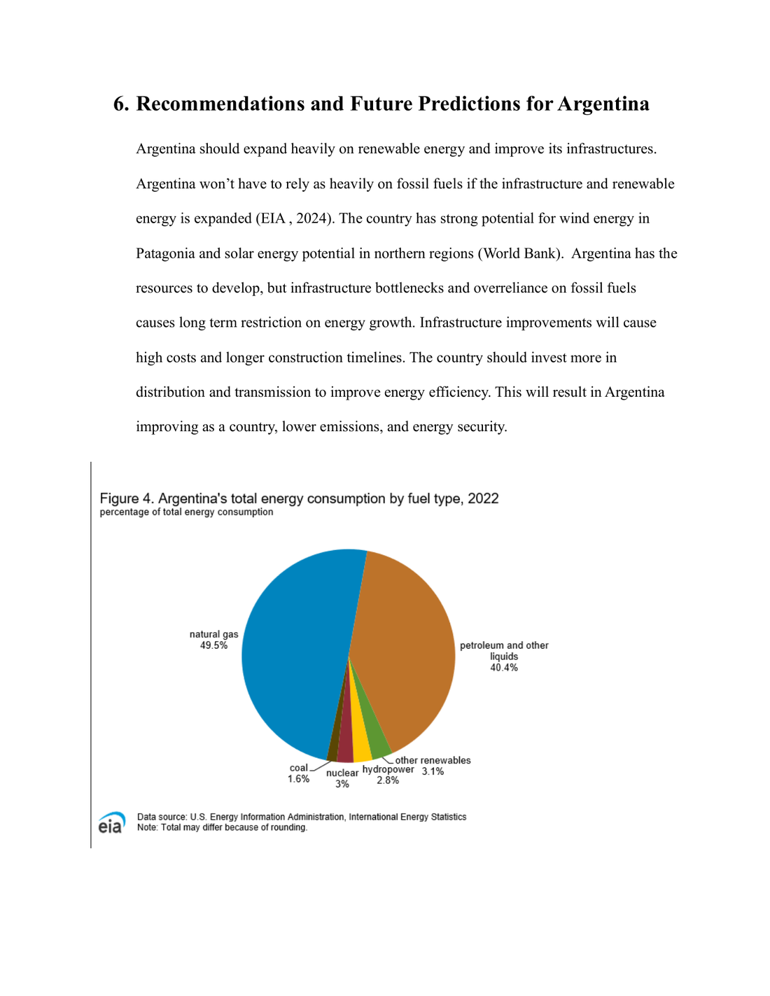 Argentina energy consumption chart from report
