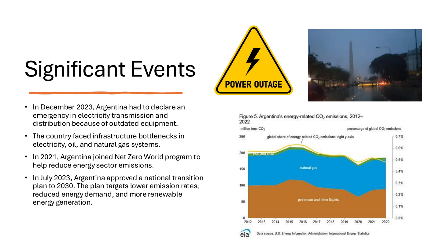 Argentina energy significant events slide