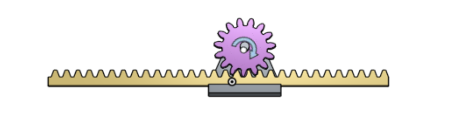 Rack and pinion mechanism