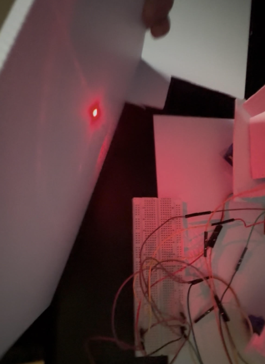 Laser target point during aiming test