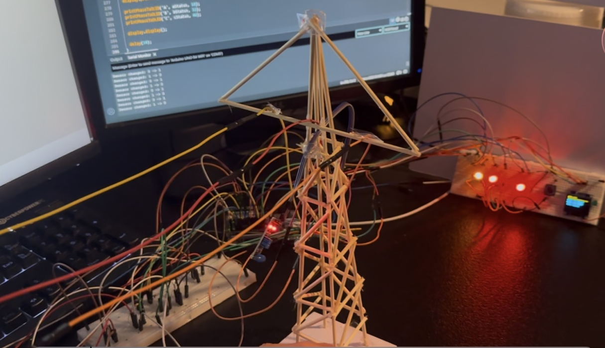 Wide overview of the full transmission monitoring project